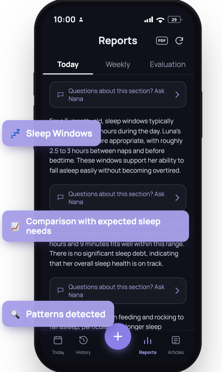 Smart sleep analysis report
