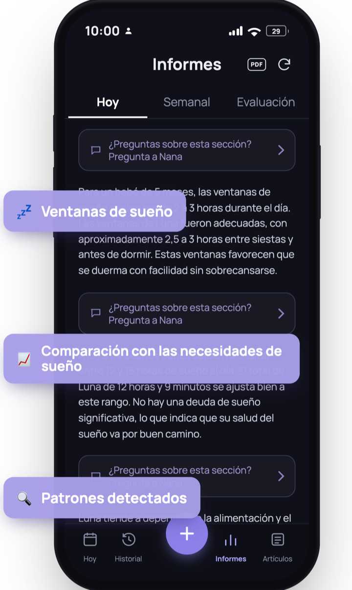 Informe de análisis del sueño