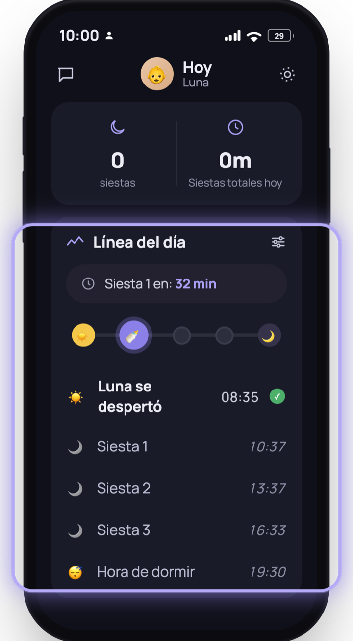 Línea de tiempo con siestas previstas